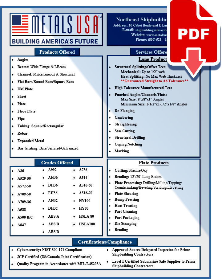 Metals USA- Shipbuilding Info Card