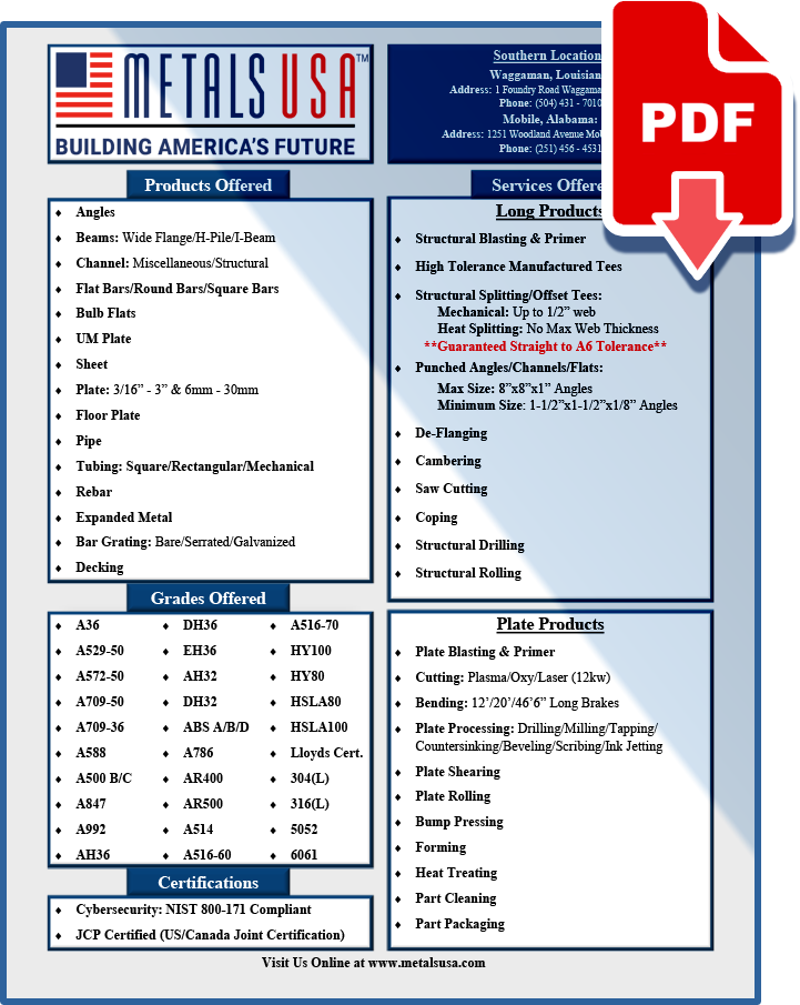 Metals USA- Shipbuilding Info Card